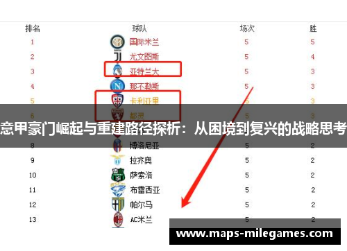 意甲豪门崛起与重建路径探析：从困境到复兴的战略思考