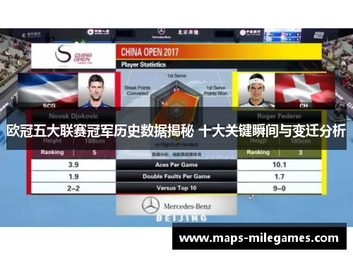 欧冠五大联赛冠军历史数据揭秘 十大关键瞬间与变迁分析 欧冠五大联赛冠军历史数据揭秘 十大关键瞬间与变迁分析