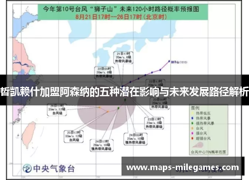哲凯赖什加盟阿森纳的五种潜在影响与未来发展路径解析