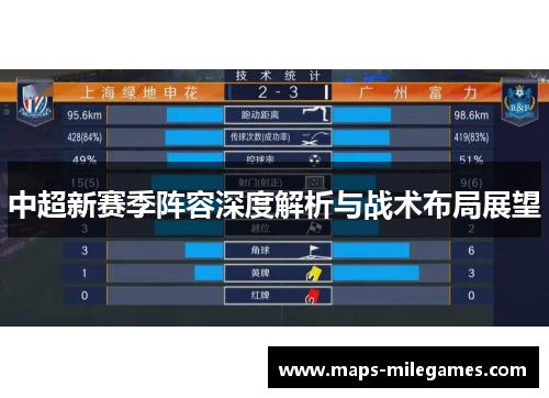 中超新赛季阵容深度解析与战术布局展望