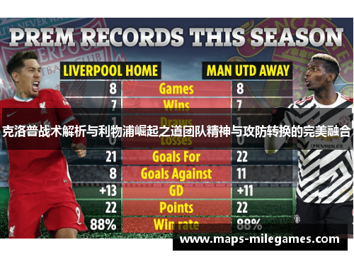 克洛普战术解析与利物浦崛起之道团队精神与攻防转换的完美融合