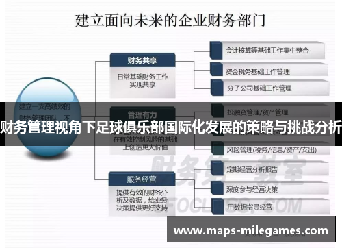 财务管理视角下足球俱乐部国际化发展的策略与挑战分析