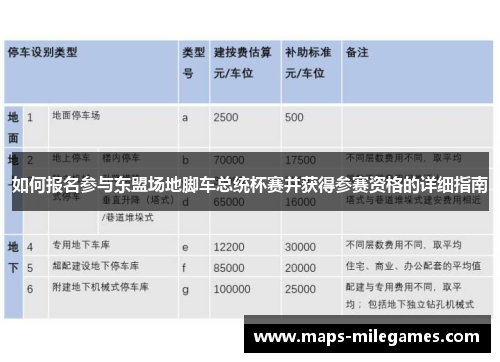 如何报名参与东盟场地脚车总统杯赛并获得参赛资格的详细指南