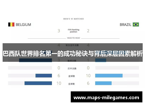 巴西队世界排名第一的成功秘诀与背后深层因素解析