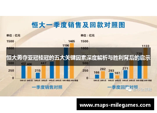 恒大勇夺亚冠桂冠的五大关键因素深度解析与胜利背后的启示