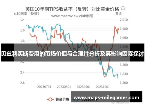 贝兹利买断费用的市场价值与合理性分析及其影响因素探讨